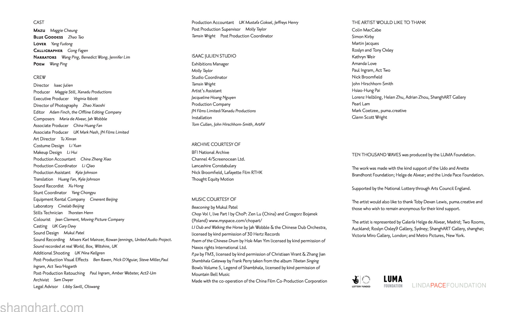 Cast list
