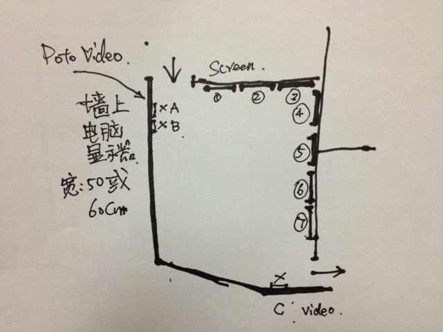 2013苏黎世个展布置示意图