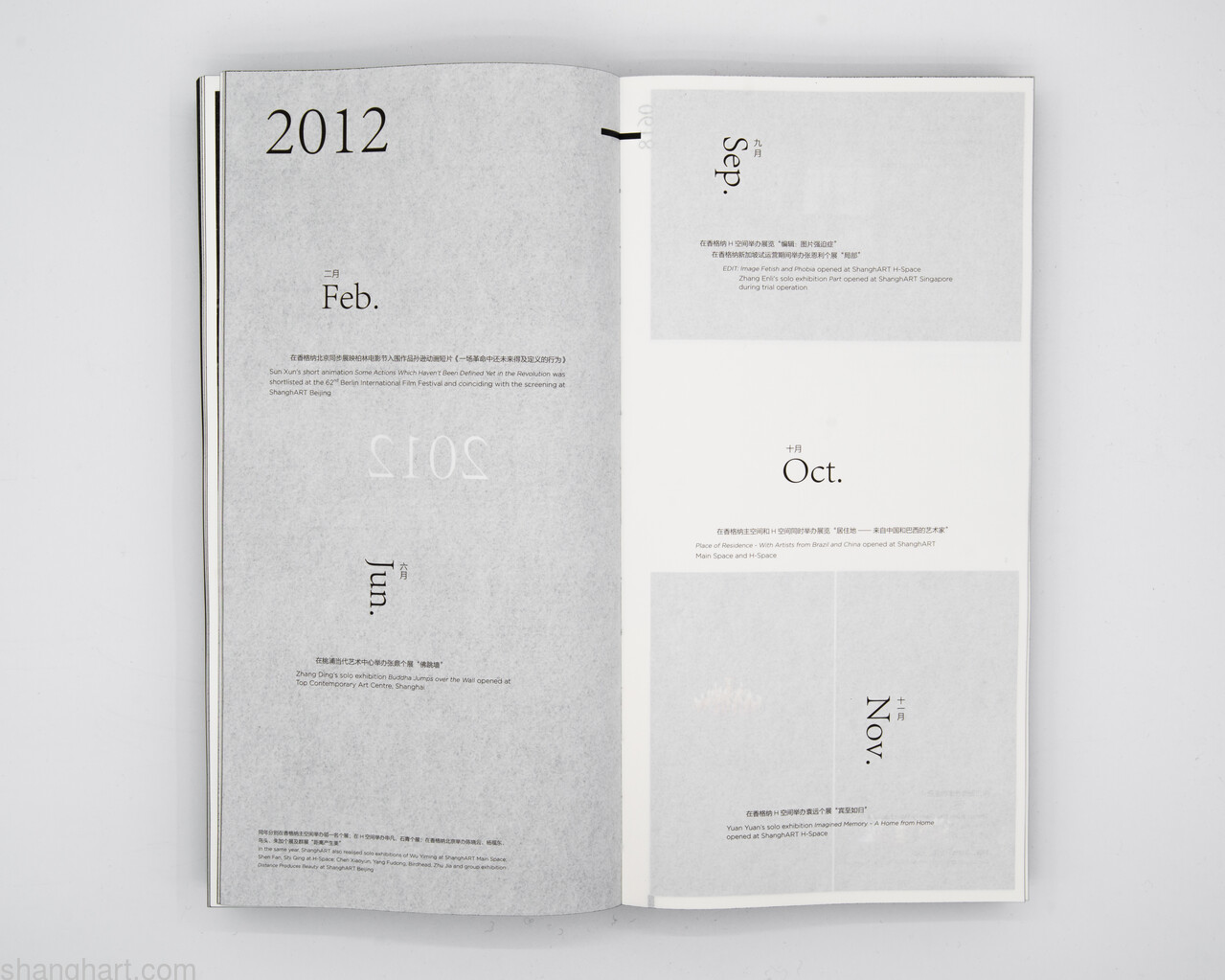 Chronology / 2012